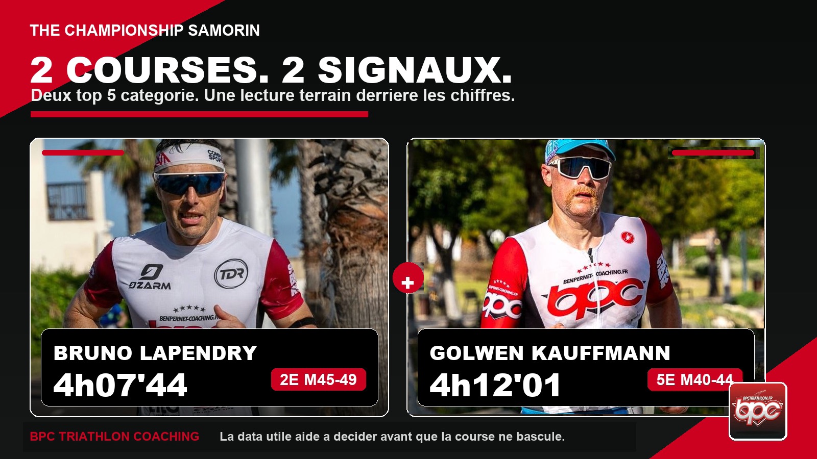 Bruno Lapendry et Golwen Kauffmann après The Championship Samorin 2026