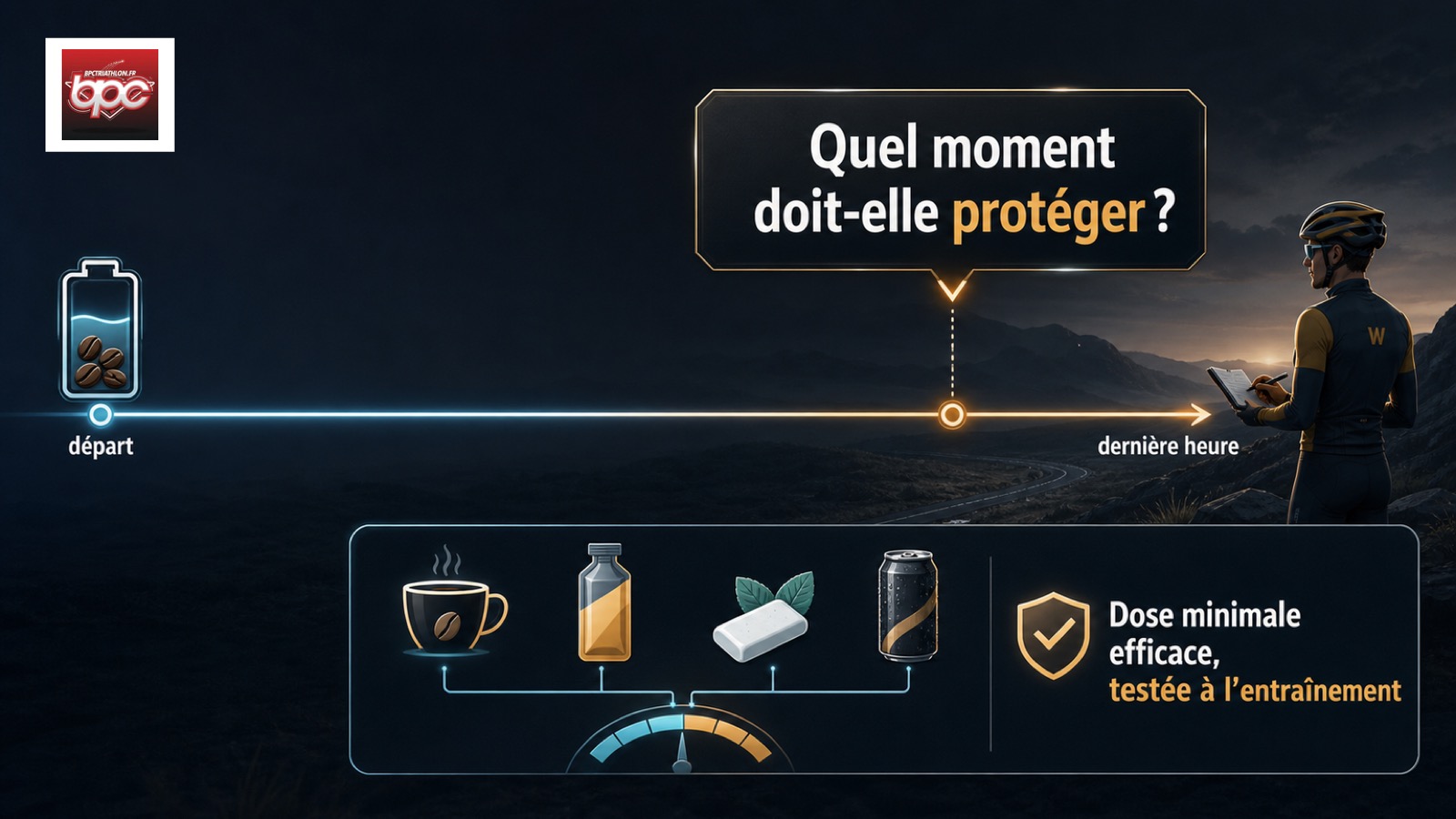 Caféine sur longue distance : choisir la dose et le moment qui comptent