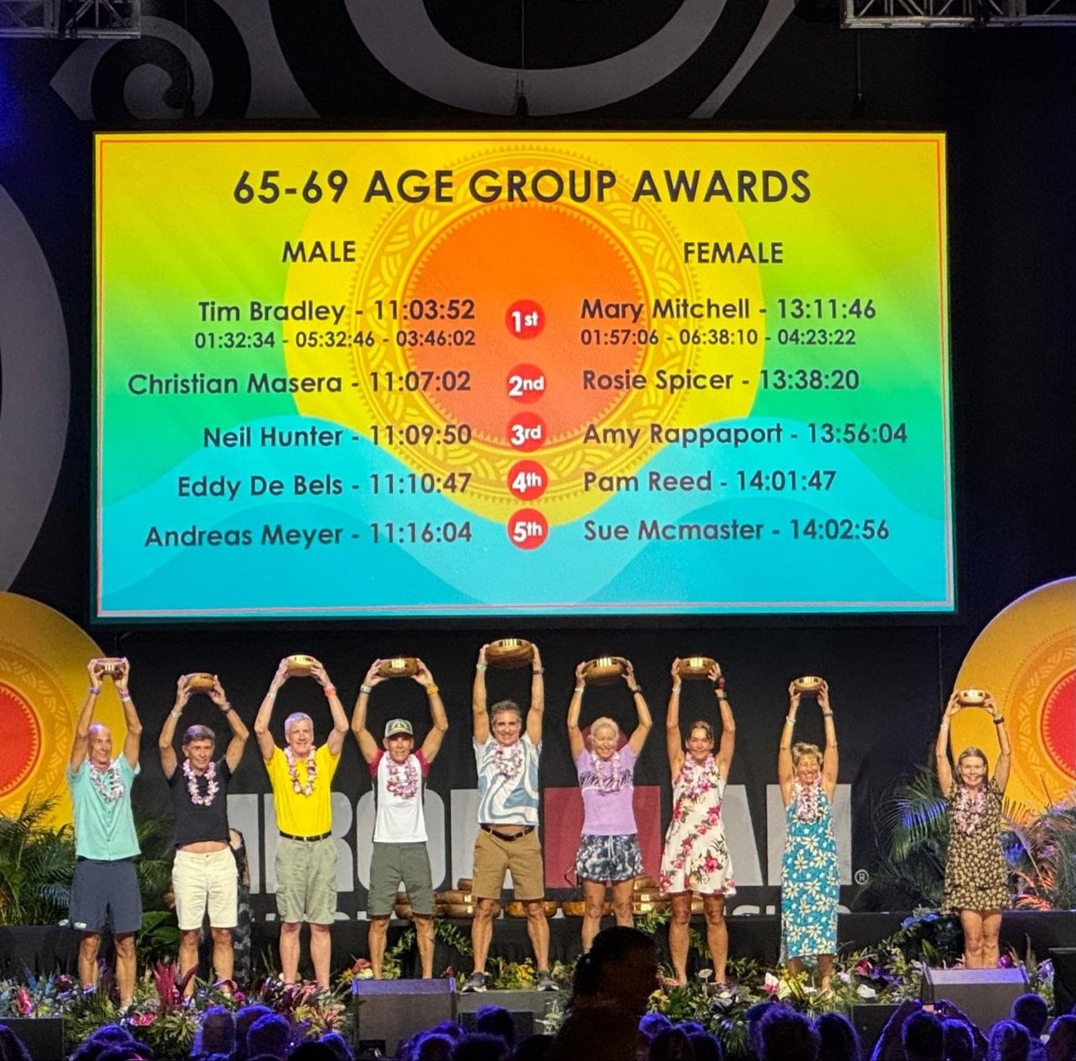Cérémonie des récompenses du groupe 65-69 ans à Kona, avec le podium et l’écran de classement.
