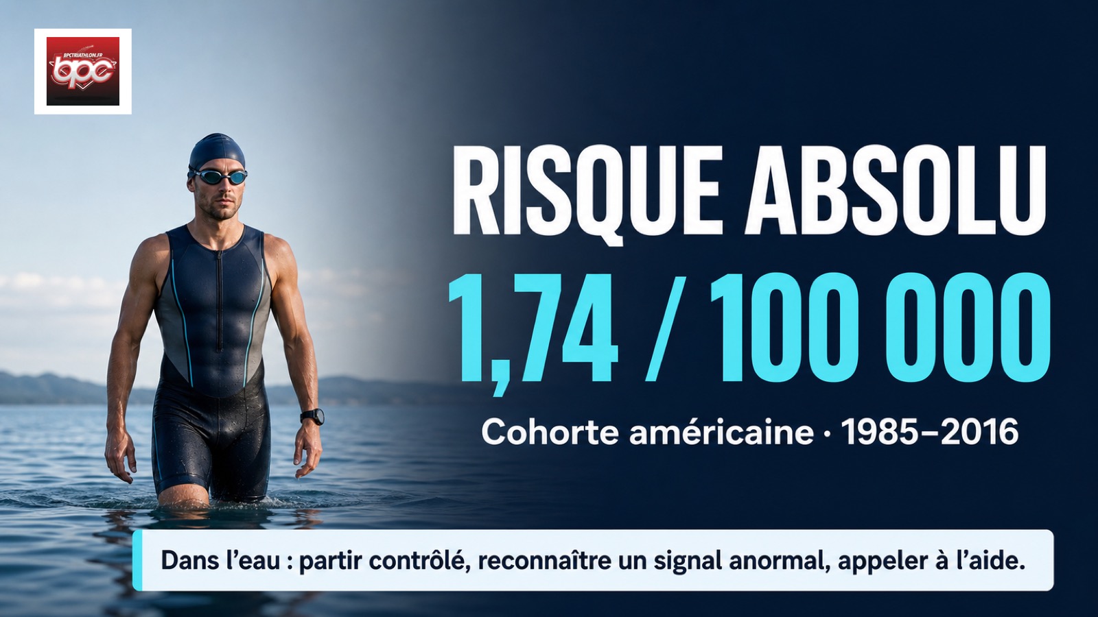 Risque en triathlon : ce que 1,74 pour 100 000 dit vraiment